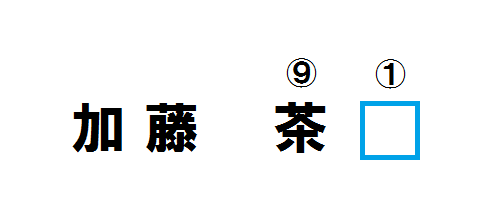 f:id:chahachi:20161203184517p:plain