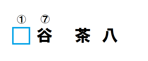 f:id:chahachi:20161203185457p:plain