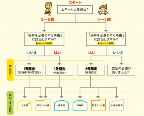 f:id:chahachi:20161211002836p:plain