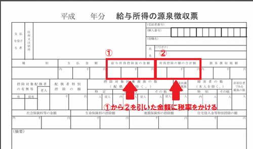 f:id:chahachi:20161223223928p:plain