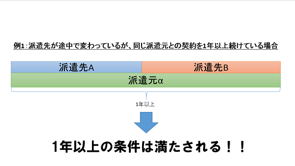 f:id:chahachi:20170620192350p:plain