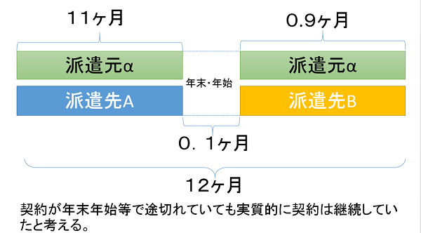 f:id:chahachi:20170620194902p:plain
