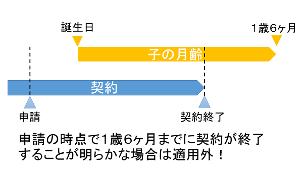 f:id:chahachi:20170620200402p:plain