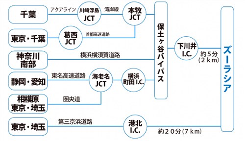 f:id:chahachi:20180623233305j:plain